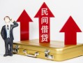 西安29短期借款-西安29小额信用贷款-西安29个人小额贷款
